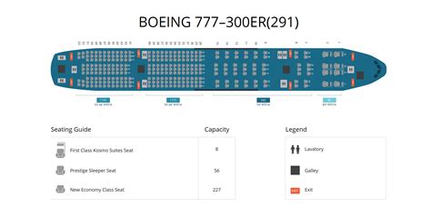 plattegrond boeing 777-300
